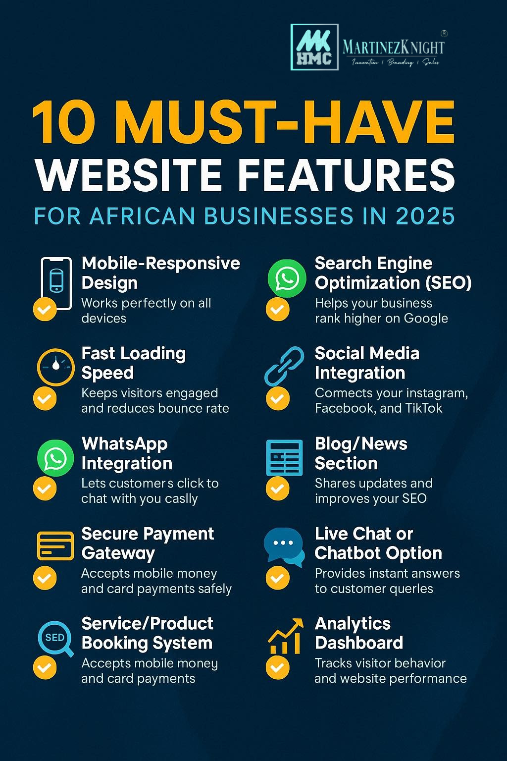 10 Must-Have Website Features